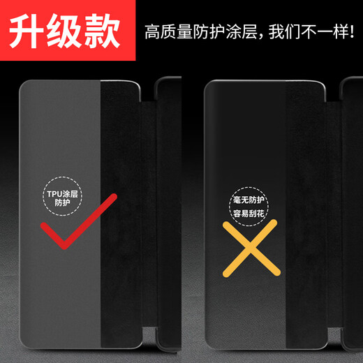 Qieli Top Luxury Head Leather adapté à Huawei Mate30pro Mobile Phone Case Mate30 Case de protection 5G Flip Ultra-Thin Smart Dormant Général en cuir M30E Model Mode Mate30Pro / 30PRO [Smart-Black Smart] Top Luxur