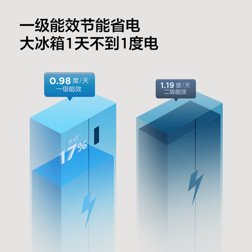 TCL 650 liter double door double door ultra-large capacity large freezer household refrigerator dual frequency conversion first-level energy efficiency energy saving national subsidy 20% air-cooled frost-free R650T3-S