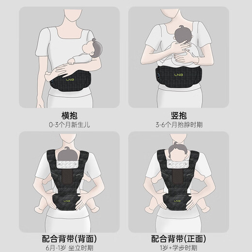 朗纳铂Air婴儿腰凳背带二合一小月龄多功能外出轻便透气抱娃神器 【香槟色】赠口水巾