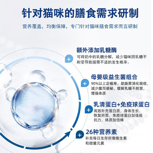 ROCCO & ROXIE Cat Goat Milk Powder Trial Pack Pet Kitten Adult Pregnancy Breastfeeding Hypoallergenic Nutrition Easy to Absorb 5g*3 Pack