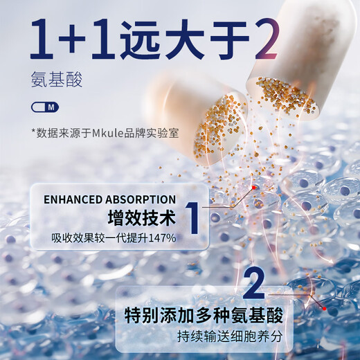 Mkule迈肯瑞尔原装进口nmn12000β烟酰胺单核苷酸NAD+补充剂60粒