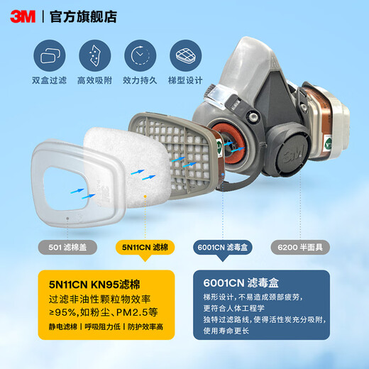 
3M gas mask, dustproof mask, mask, formaldehyde and anti-smog, protective chemical spray paint pesticides, yzl 6200+6001, seven-piece set [620E organic gas]