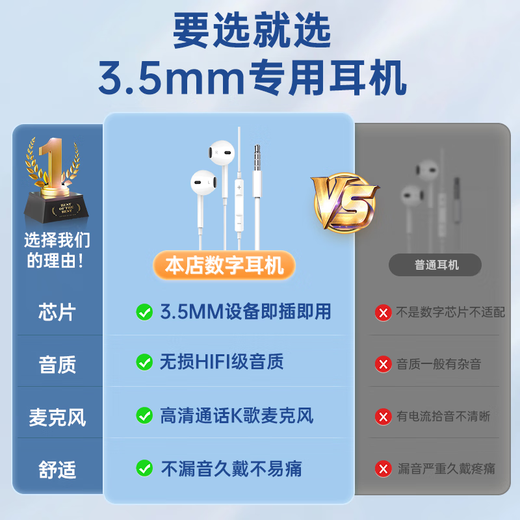 Wise Country Hot Selling 7 Million+ Wired Headphones 3.5mm Computer Sleeping Round Hole Microphone Two-in-One Corded Laptop Mobile Phone Semi-In-Ear Gaming E-Sports Round Head