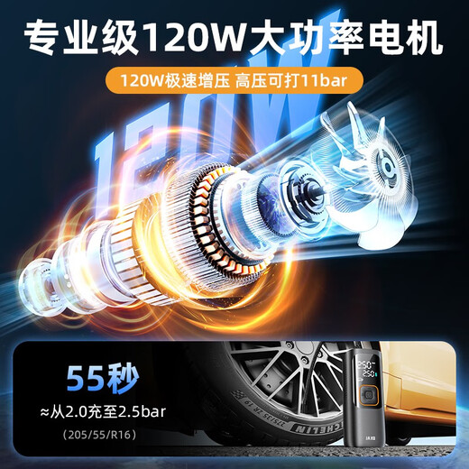 Wocheng car air pump car tire air pump bicycle portable wired wireless two-in-one high-voltage SUV special air pump 120W dual power supply