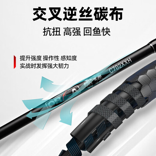 Tiger XXH quick-adjustable Australian carre strong rod super hard long-range heavy thunder giant hit black fish lure rod 2.7 meters straight handle single rod