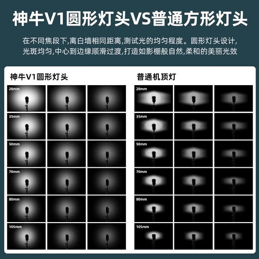 Godox V1 on-camera flash high-speed synchronization TTL lithium battery hot shoe light pocket light outdoor shooting portable wedding photography light official standard Canon version