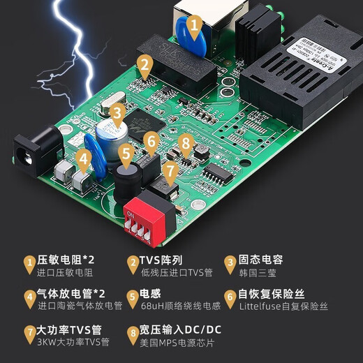 Shengwei fiber optic transceiver Gigabit single-mode single fiber photoelectric converter SC interface 3KM/20LM kilometers one pair Gigabit 3 kilometers Shengwei single-mode single fiber transceiver Gigabit 3 kilometers single fiber BGH203GX pair