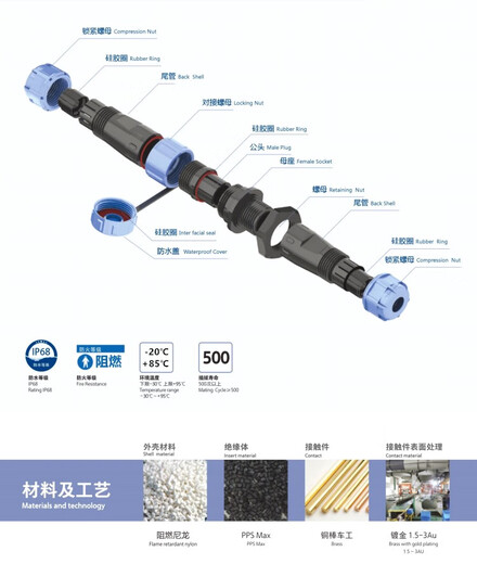 Screw wiring solderless waterproof aviation plug socket 2 holes 3 core 4P fast wire power connector butt joint LD20-7 core 5A wire diameter 6-12mm