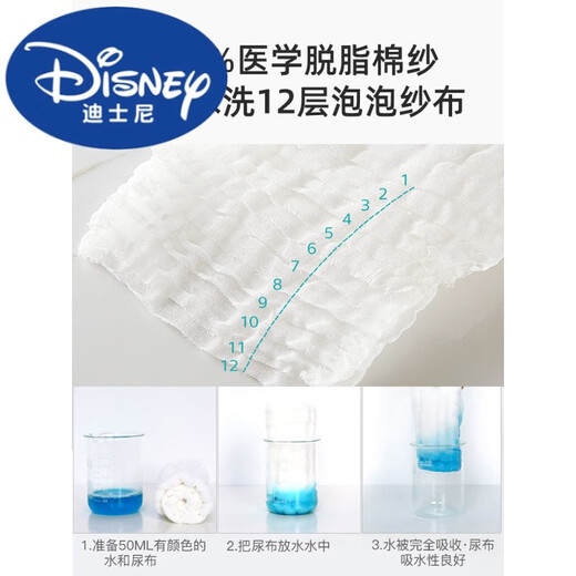迪士尼（Disney）一体式纱布尿布婴儿可洗纯棉新生儿宝宝尿介子芥子兜布戒子裤尿片 (弹力防水款)1条装(中码) 10-20斤 1片装