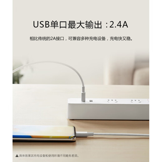 Bull (BULL) USB smart plug board multi-hole function girl plug board plug board student mobile phone power converter 65W fast charging C port + 6 plug black 1.8m-UU1656