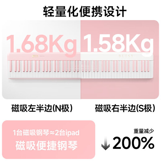 贝琪（Betsy）B190磁吸钢琴牛奶白88键成人便携式电钢琴学生专业折叠电子钢琴 牛奶白（粉键）+果冻琴包