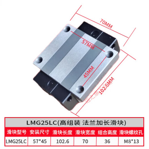 Linear guide CSK slider LMG15H LMG20H LMG25H 30H 35H 45H original precision LMG25LC high assembly/flange extension