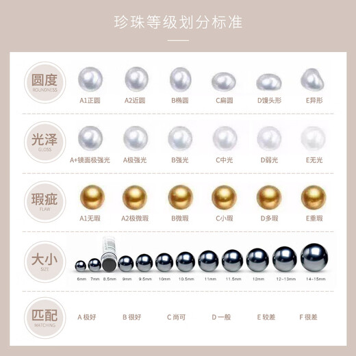 Qiongruige back-set princess model 18K rose gold round South Sea gold beads and seawater pearl pendant necklace original color 10-11mm light gold with slight flaws + 18K gold base