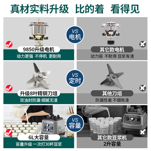 甄爱6升L豆浆机商用早餐店用破壁机商用豆浆机全自动大容量现磨无渣免过滤多功能分体式料理机 非加热【送原装刀俎】6.5L定时款灰色9848电机