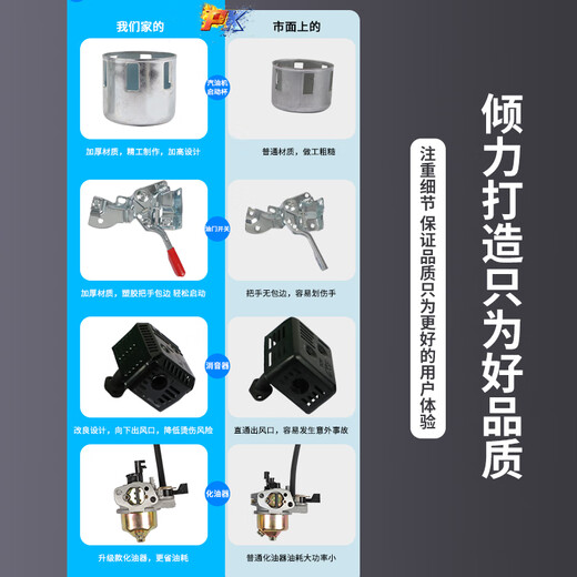 日锐汽油打药机农用高压新式喷雾器新型免黄油电启动农药机喷药机 26新型打药机蓝色电启动免黄油 +200米管
