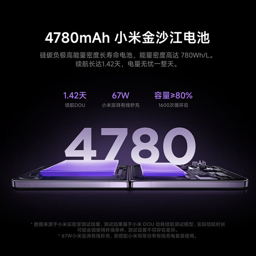 小米（MI）MIX Flip 小折叠屏 4.01英寸多功能超大外屏 第三代骁龙8 16GB+1TB 白色 5G拍照AI手机