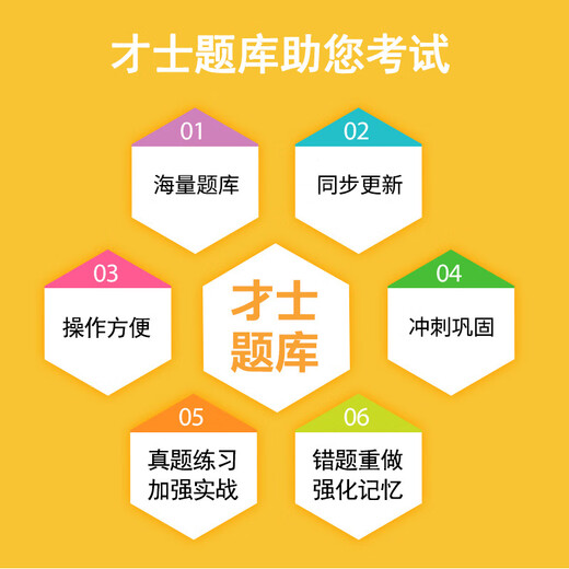2025 Health Deputy High School Senior Professional Title Examination Question Bank Deputy Chief Physician Examination Previous Years of Real Question Simulation Paper Talent Sweeping Software Question Bank Zhenggao [015] Urology Surgery-about 4343 questions Online Question Bank [Mobile phone + computer + tablet] Use