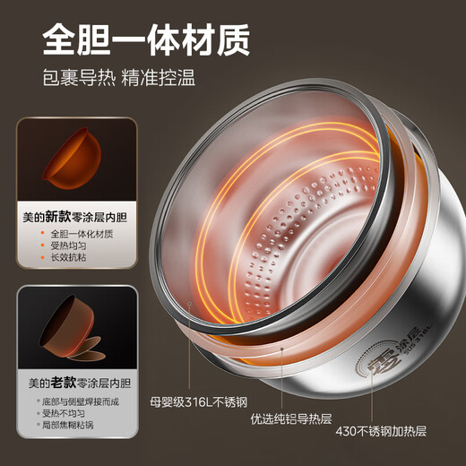 Midea Love Rice Cooker 0 Coating Rice Cooker IH Uncoated 4L Large Capacity 316L Stainless Steel Liner Household Multifunctional Intelligent 3-4 Person Rice Cooker MB-HC459S