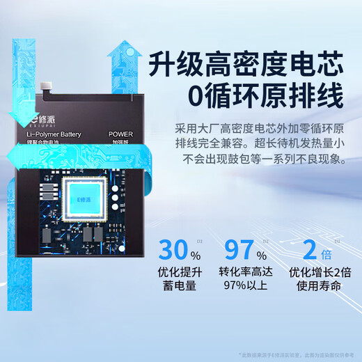 
E-Xupai is suitable for oppo full series mobile phone battery replacement with large capacity Ultra-high density version [BLP673] A5/A7 battery