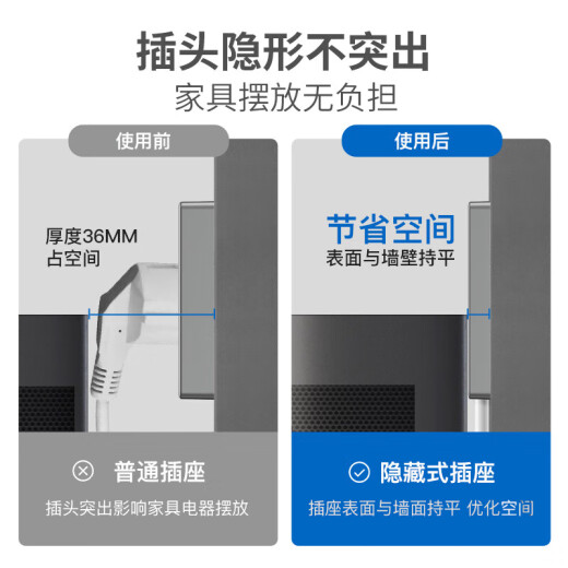 正泰（CHNT）嵌入式插座86型深度可调节隐藏插座冰箱内嵌隐藏插座10A五孔白色
