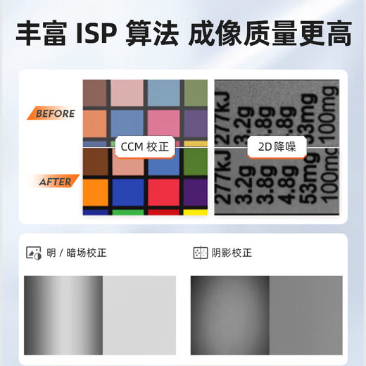 Official flag Hikvision Robot Industrial Camera Gigabit Ethernet Port Color Black and White Global Rolling Shutter Visual Defect Detection High Speed Area Scan Camera Industrial Better than CCD 20MP Ethernet Port Black and White MV-CS200-10GM