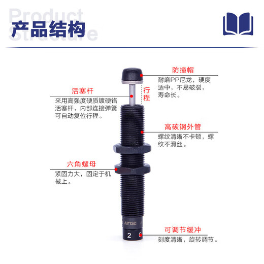 AMOSTYADE passenger hydraulic buffer ACA/AC/0806/1007/1210/1412/1416/-1-2-3- ACA1416-1