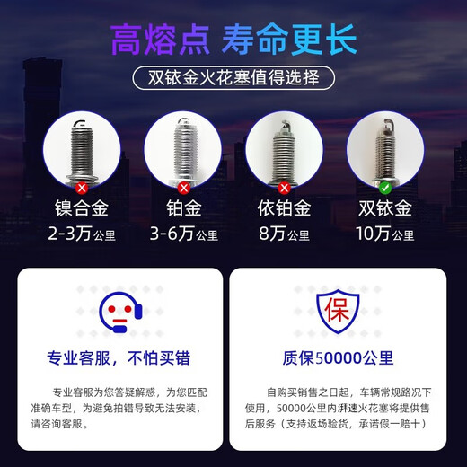湃速适配13-24款大众新朗逸1.6 1.5火花塞原厂双铱金朗逸plus改款9905 13-24款新朗逸 1.6 1.5