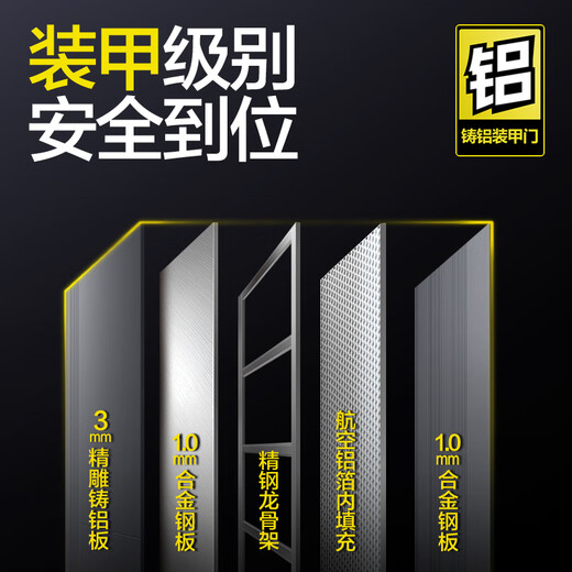 Longitudan Security Door Eingangstür exquisit geschnitzt Aluminiumtür Eingangstür verdickte Sicherheitstür Schalldichte Muttertür 2250*1050 [3 mm exquisit geschnitztes Aluminium] Standard mechanischer Schloss