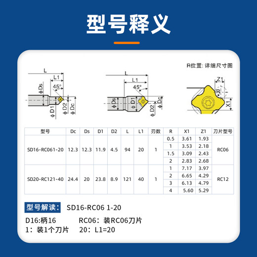 XMSJ内R铣刀内R刀内R倒角刀 SD16-RC06 1-20数控铣刀杆成型圆角圆弧R2 R倒角SD16RC12130