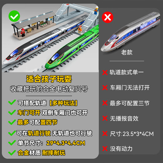 Chezhi Train jouet ferroviaire à grande vitesse télécommandé en alliage pour enfants modèle Fuxing EMU China Harmony train ferroviaire garçon avec modèle de plate-forme légère + poupées de blocs de construction 2 pièces