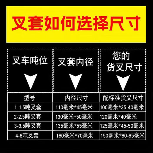 Heli Hangzhou Gabellift erweiterte Set -Gabelstaplerarm -Gabelstaplerzubehör Arm Gabelstapler Gabelstapler integriertes Eindickungshandbuch 33 Punkte 5 Tonnen 13555 1 Punkt 6 Meter