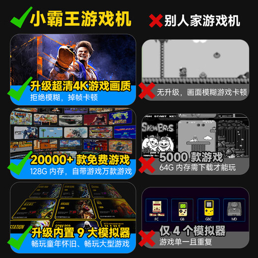 Xiaobawang M9PRO-Spielekonsole, integrierter Fernseher, angeschlossen, große Heimspielkonsole, TV-Spielebox für Erwachsene, Arcade-Joystick, PSP-Spiel, Doppelgriff, 3DS-Spiel, rote und weiße Maschine, Doppelversion 32G + Dual-Wireless-Griff + spielbereit