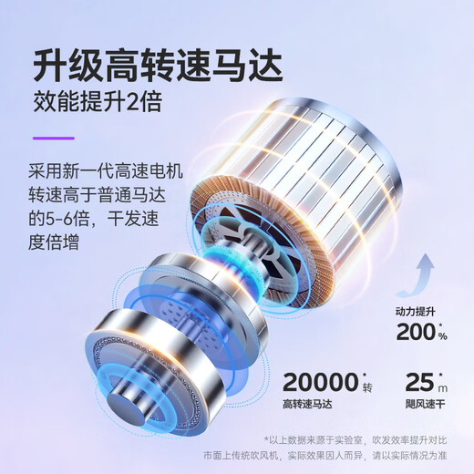 KONKA hair dryer, household mute negative ions, high power, no damage to hair, constant temperature, quick drying, convenient high-speed hair dryer, high-end brand gift box, birthday gift for parents, celebrity + Aurora Purple, billion-level negative ion quick drying + drying cap + gift box