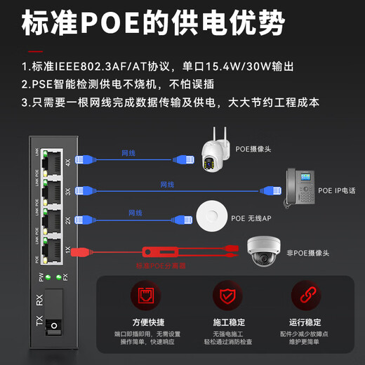 烽火威视 POE光纤收发器 光电转换器 网络光端机 POE光纤交换机 标准48V供电 一台价 千兆1光2电POE丨20KM丨SC 单模双纤（单台）