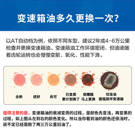 Aisin automatic transmission oil manual gearbox oil reducer oil Aisin 6 suitable for 5AT/6AT/6 speed 4L gravity installation transmission oil + filter element replacement KTAAZ-5009 Mazda 6/Mazda 3/Mazda 2