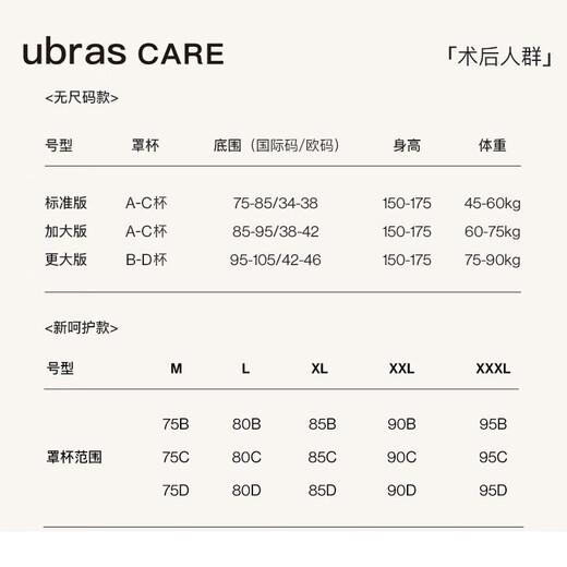 ubrasCARE新款术后专用无尺码前开扣无痕内衣义乳文胸胸罩蓝XXXL
