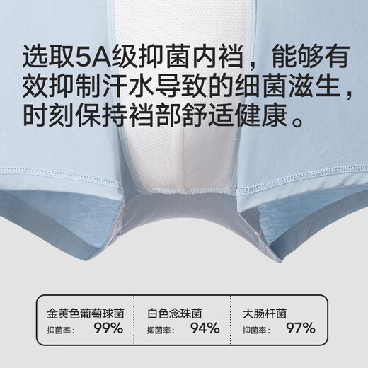 海澜之家男士内裤男60S莫代尔优可丝5A抗菌丝滑透气平角四角短裤衩3条装 浅蓝/浅灰/黄色9710 XXXL(体重150-170斤)