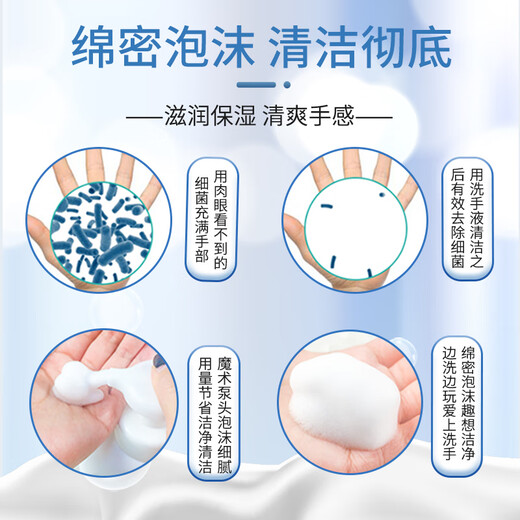 Lion Children's Foaming Hand Sanitizer 800ml (Citrus Scent) Refill Cleaning Hand Sanitizer Imported from Japan