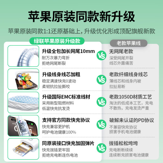 Green Network is suitable for Apple 16/15 charging cable Type-C data cable USB-C car CarPlay cable iPhone 16e/15 ProMax Huawei Honor mobile phone 3A fast charging cable 1 meter
