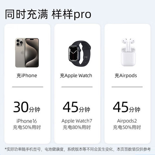 Belkin Apple Drei-in-Eins-drahtloses Ladegerät QI2 zertifiziert Magsafe Magnetic Fast Ladedesktop-Ständer Apple Telefon 15W Uhr Ladegerät Wiz023 White