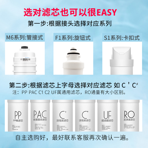 美的净水器M6滤芯MRO1589C-75G MRC1795A 1695A-75G MRO105-5 M6PPC1C2RO膜50G原装滤芯官方正品