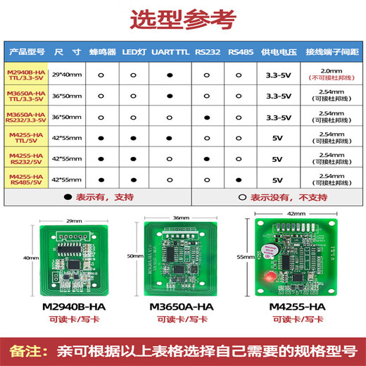 聚洛（M4030Q-HA/-ISO15693协议）rfid读写器模块ic卡读卡器非接触串口感应射频识别发