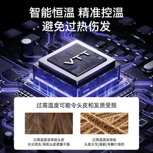 VTT Germany high-speed hair dryer home negative ion high power does not hurt the power generation hair dryer dormitory portable quick-drying silent noise reduction hair dryer birthday gift for girls Mid-Autumn Festival gift