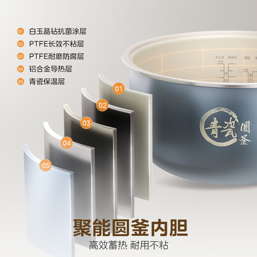 Midea government subsidy rice cooker 4L rice cooker antibacterial celadon liner special braised one-button firewood rice multi-function micro-pressure home use for 3-4 people smart reservation MB-4E86