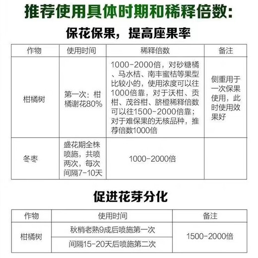 Yun Tianfeng 5% Benzylaminopurine Fruit Tree Flower Bud Differentiation Cytokinin Prevents Fruit Drop and Strengthens Fruit Expansion Growth Regulator 500ml 1 bottle