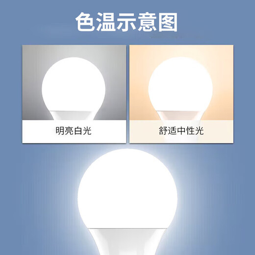 Foshan Lighting (FSL) LED bulb full spectrum ultra-bright energy-saving RG0 anti-blue light high color rendering Ra97 bulb E27 screw port 7W white light (6500K) Muguang series