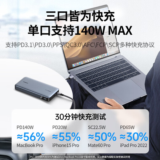 Green Alliance 3C certified, can be used on airplanes, super power block 145W laptop power bank 25000 mAh PD140W fast charging, large capacity power bank suitable for Apple computers