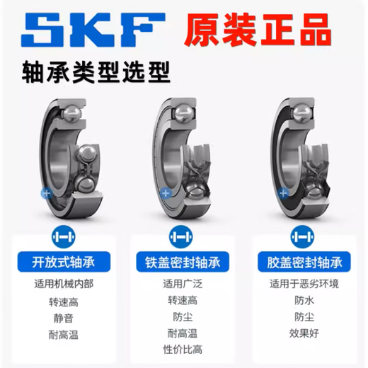 
SKF bearing imported high temperature and high speed 6206 6207 6208 6209 6210 6211-2Z 2RS1 C3 Original genuine SKF bearings are fake and compensated ten times