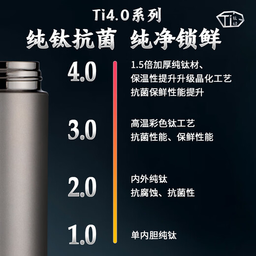 Geya (Geya) Antibacterial puro titanio titanio termo taza de alta gama negocios puro titanium taza té taza de té frescura taza antibacteriana aislamiento copa de agua personalización modelo de temperatura mecánica [caja de regalo de alta gama] 500ml