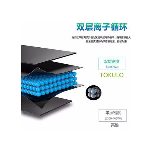 诺基亚适用于诺基亚TA-1278/1148 TA-1126/1012/1172原装手机BL-4UL电池 0mAh 一个全新电池